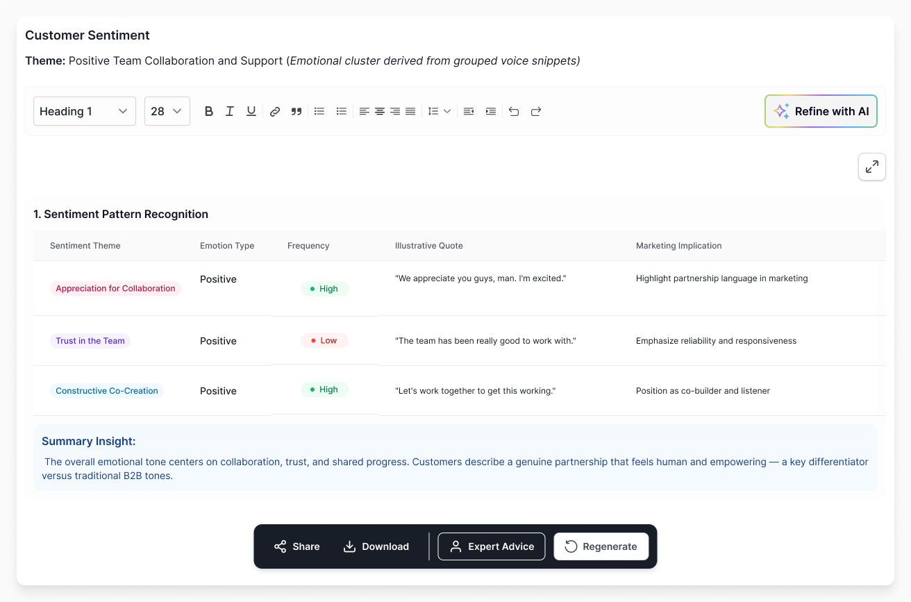 PM-Customer and market intelligence